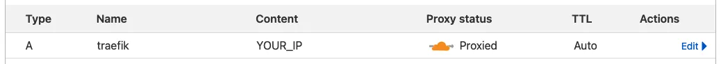 Screenshot of the Cloudflare DNS record for traefik