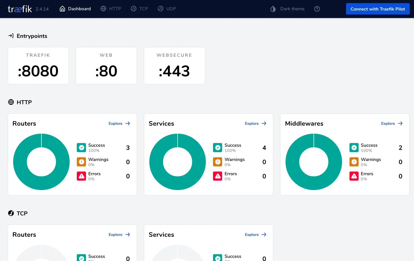 Screenshot of Traefik's dashboard